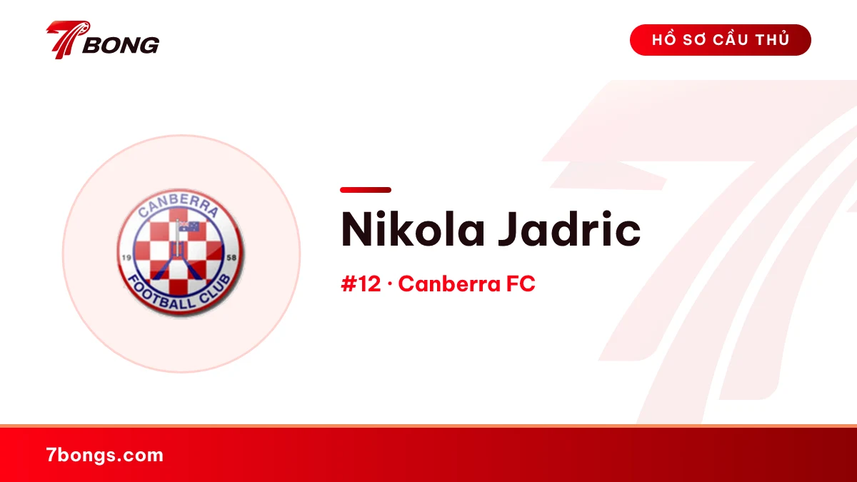 Nikola Jadric — Canberra FC