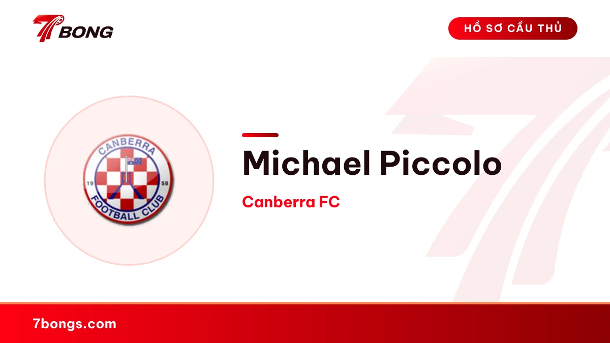 Michael Piccolo — Canberra FC