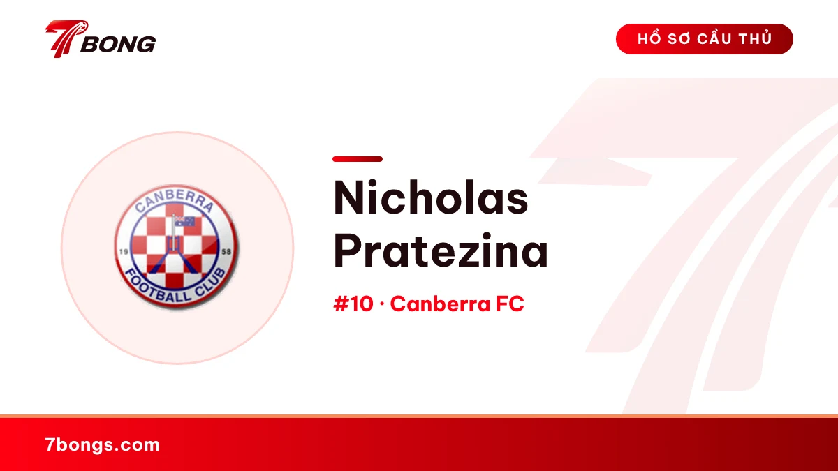 Nicholas Pratezina — Canberra FC