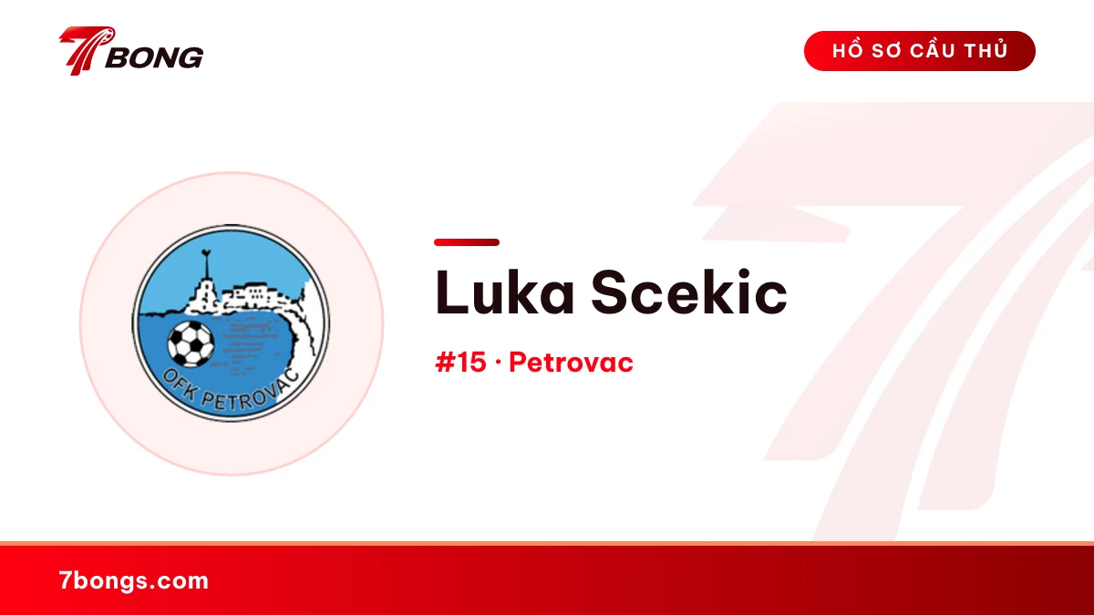 Luka Scekic — Petrovac