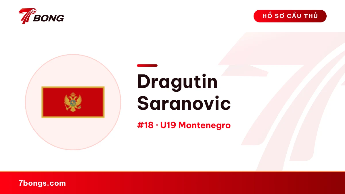 Dragutin Saranovic — U19 Montenegro