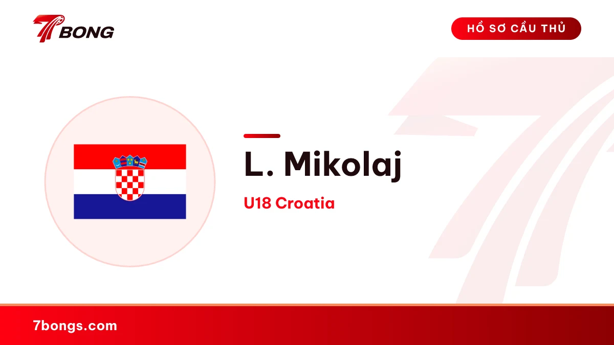L. Mikolaj — U18 Croatia