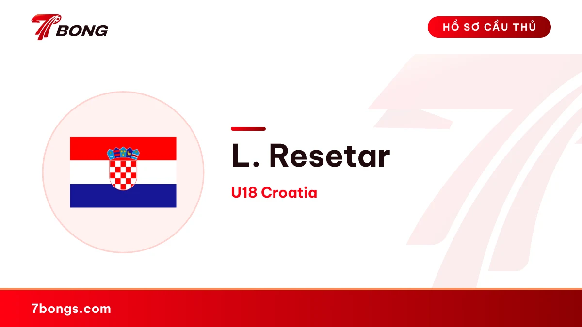 L. Resetar — U18 Croatia