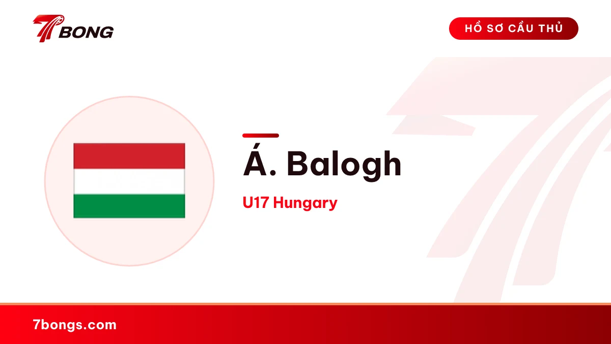 Á. Balogh — U17 Hungary