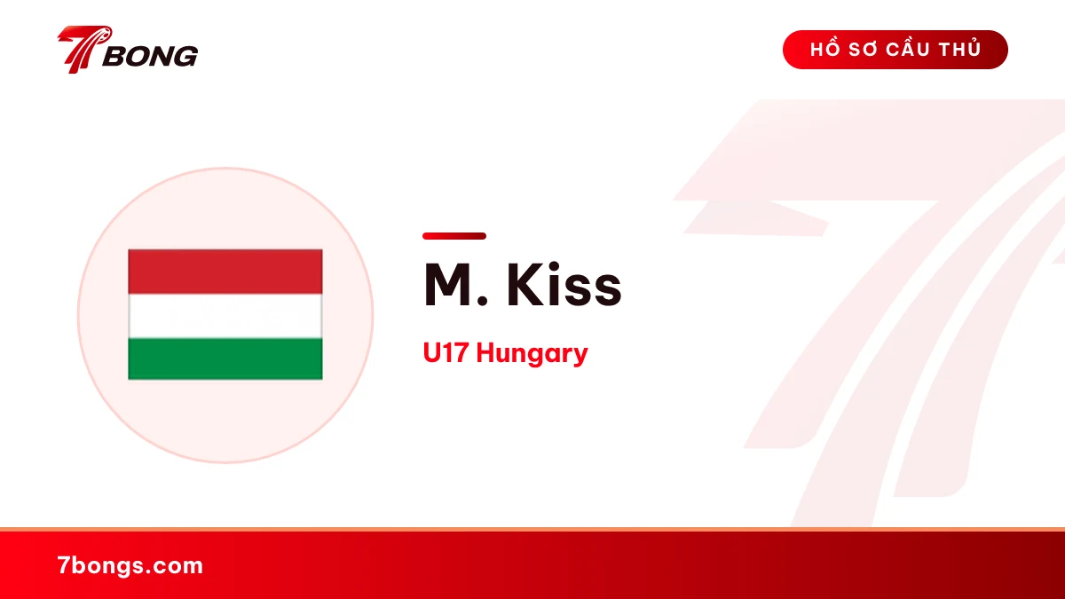 M. Kiss — U17 Hungary