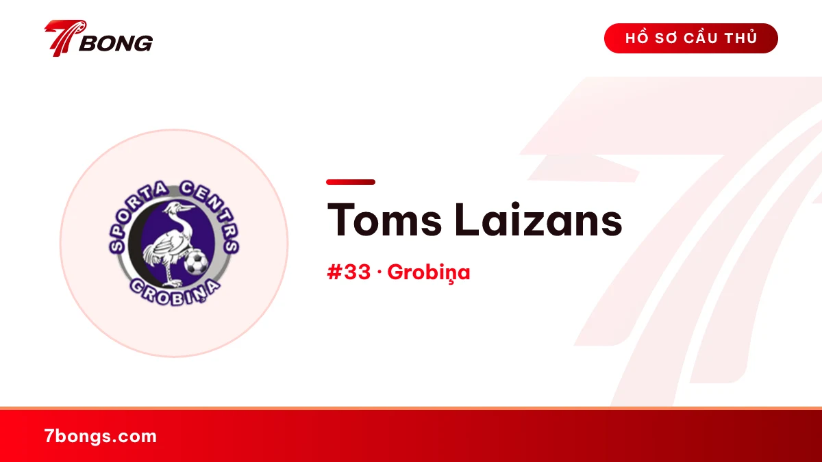 Toms Laizans — Grobiņa