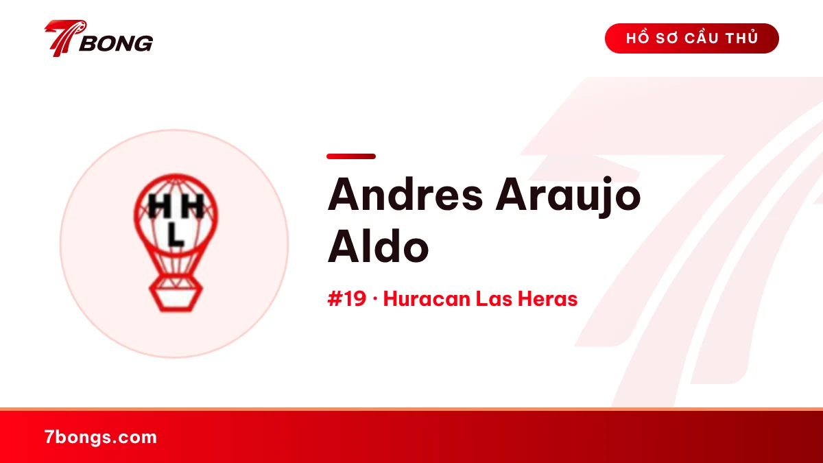Andres Araujo Aldo — Huracan Las Heras