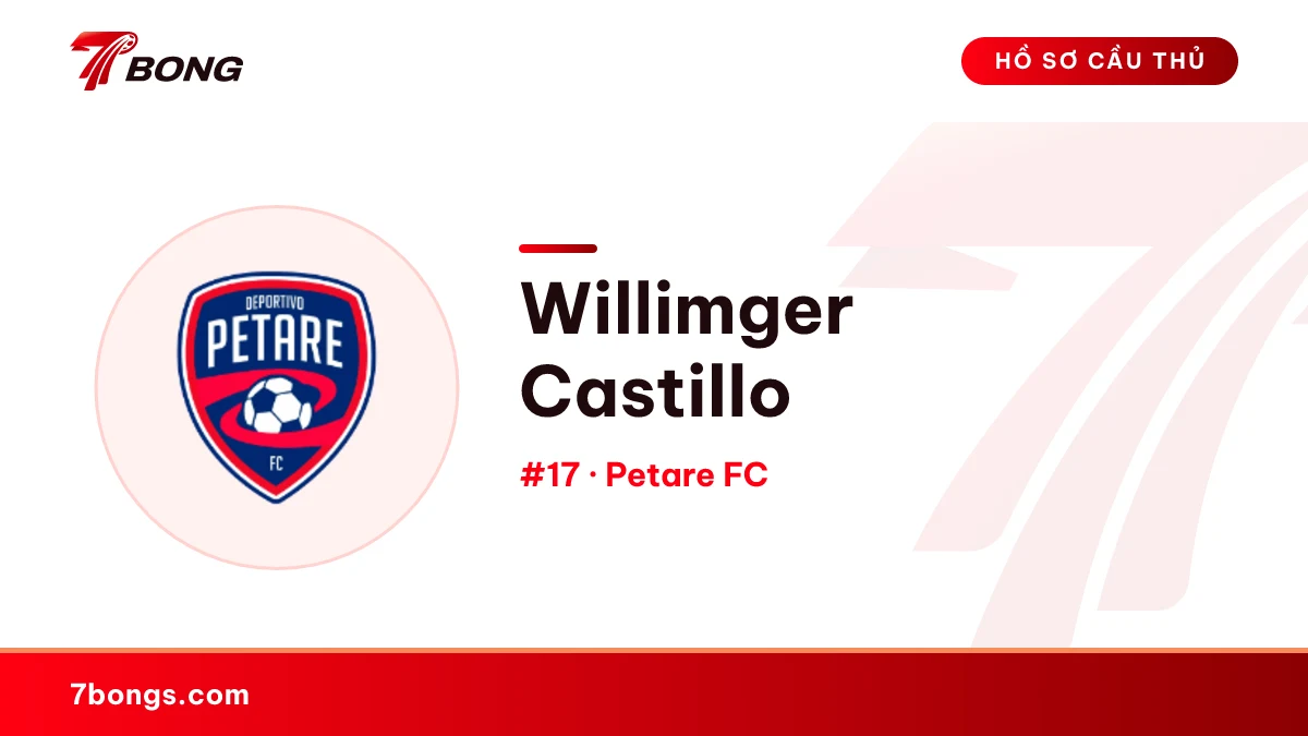 Willimger Castillo — Petare FC
