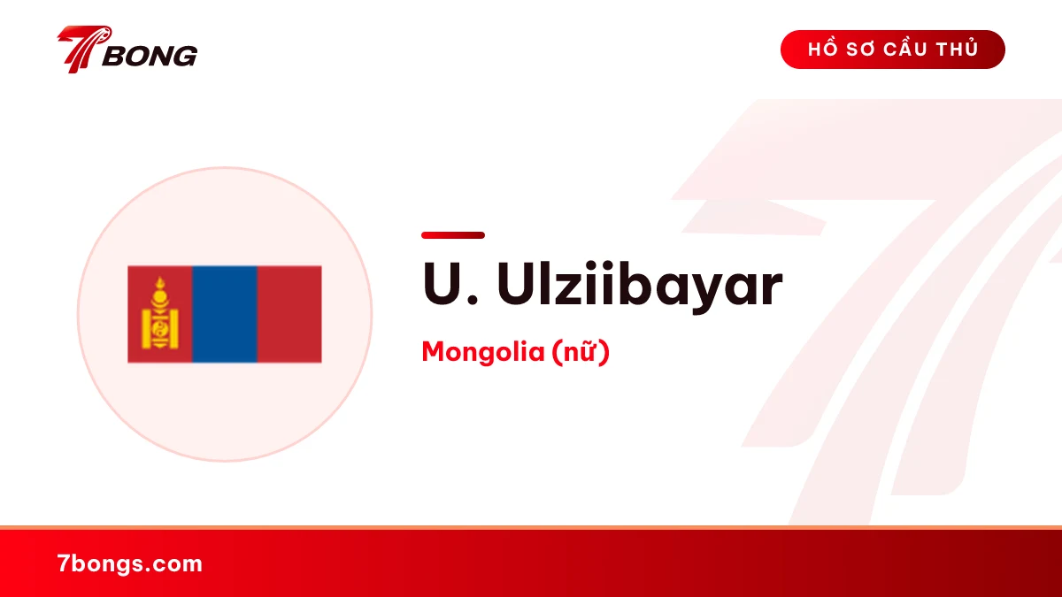 U. Ulziibayar — Mongolia (nữ)