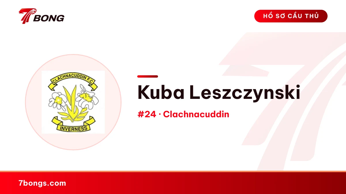 Kuba Leszczynski — Clachnacuddin
