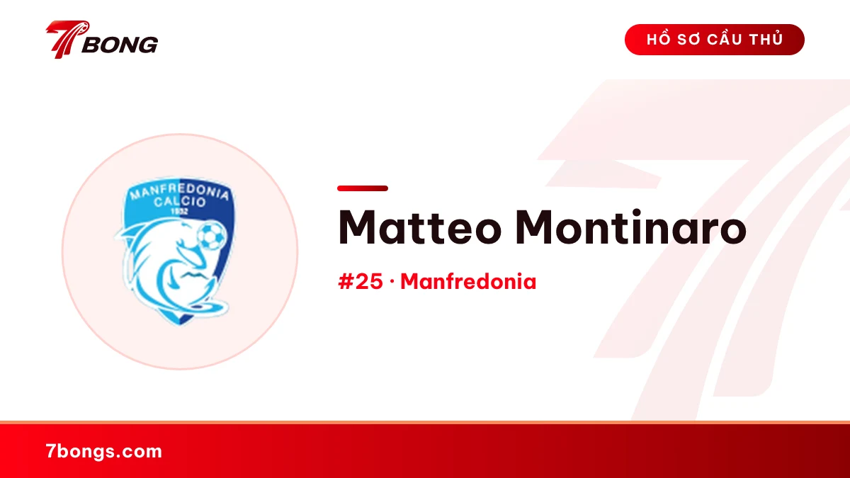 Matteo Montinaro — Manfredonia