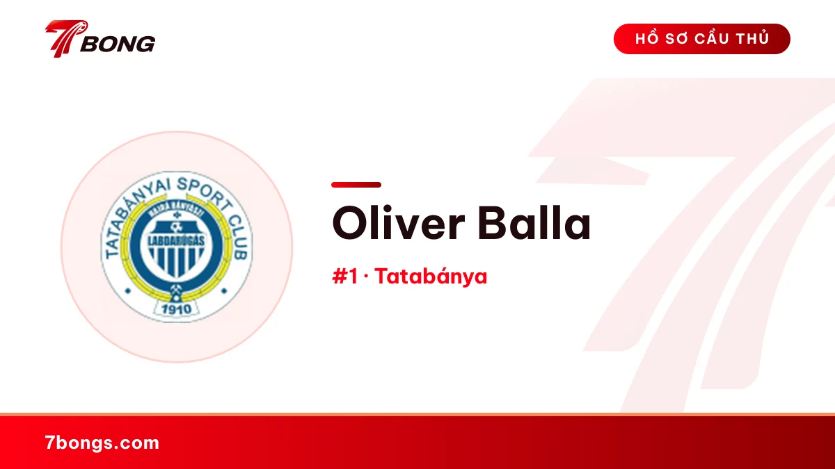 Oliver Balla — Tatabánya