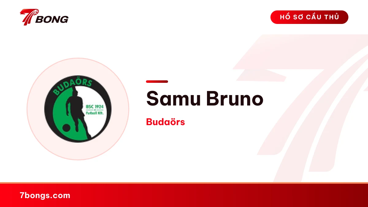 Samu Bruno — Budaörs