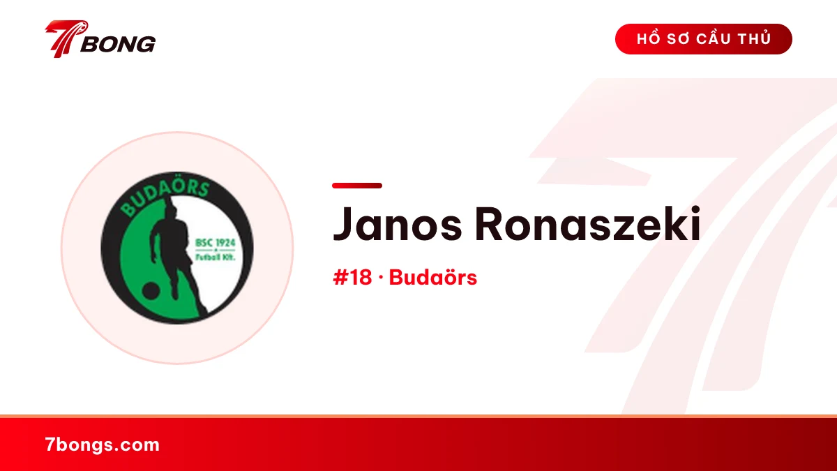 Janos Ronaszeki — Budaörs