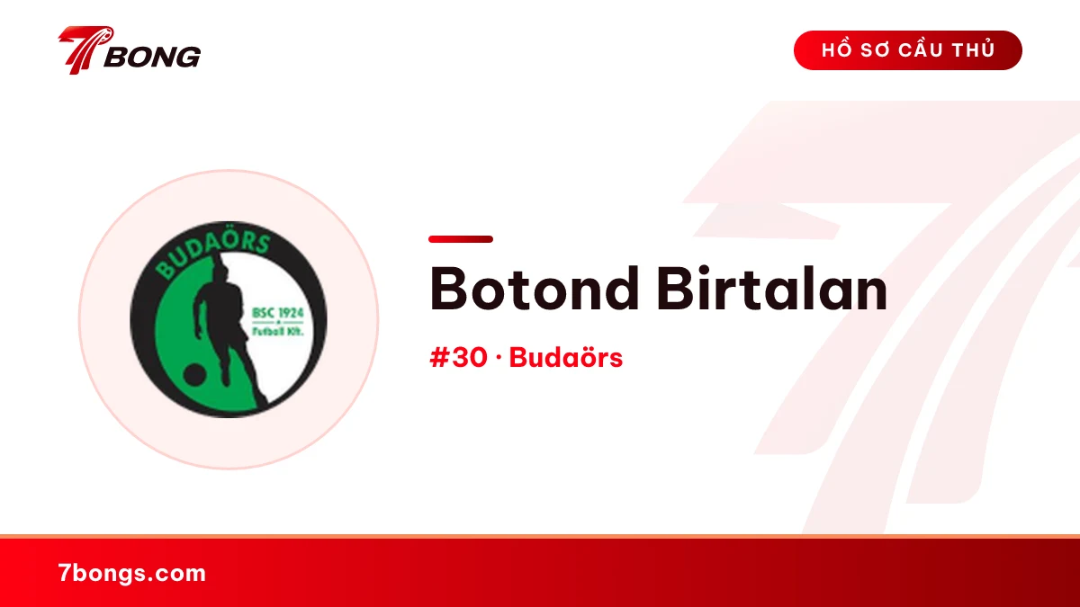 Botond Birtalan — Budaörs