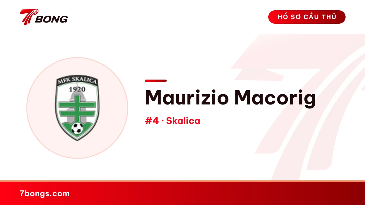 Maurizio Macorig — Skalica
