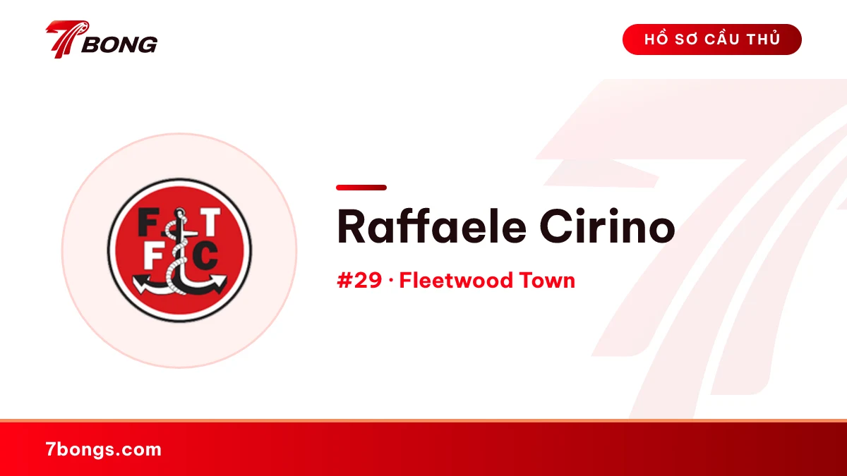 Raffaele Cirino — Fleetwood Town