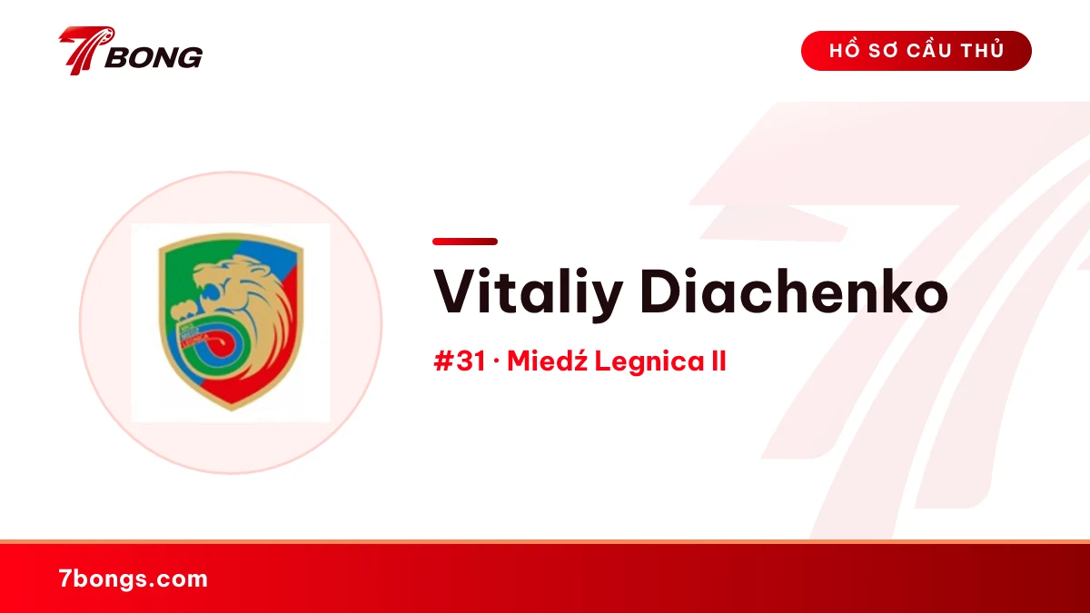 Vitaliy Diachenko — Miedź Legnica II