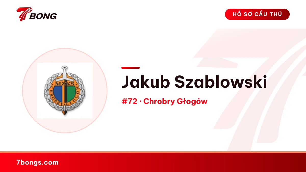 Jakub Szablowski — Chrobry Głogów