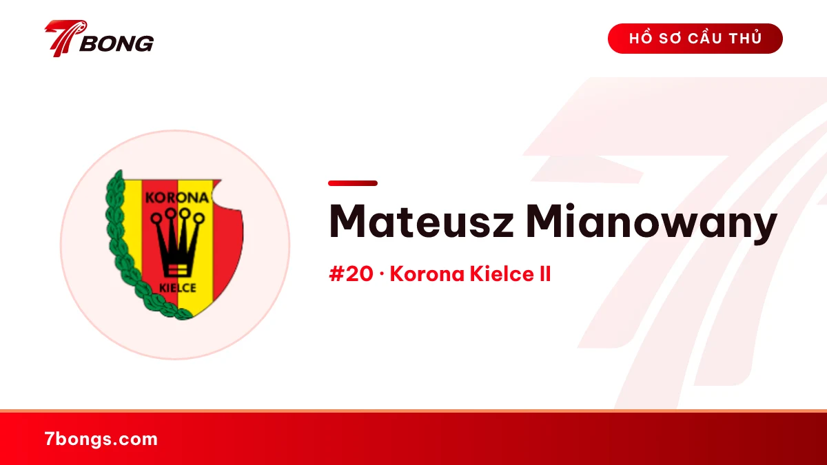 Mateusz Mianowany — Korona Kielce II