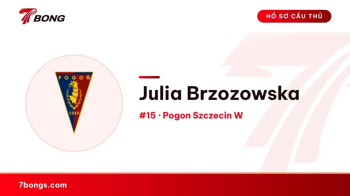 Julia Brzozowska — Pogon Szczecin W
