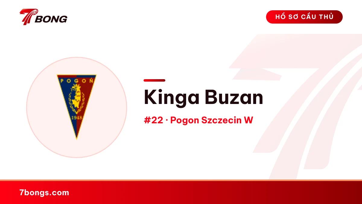 Kinga Buzan — Pogon Szczecin W
