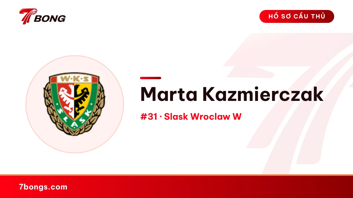 Marta Kazmierczak — Slask Wroclaw W