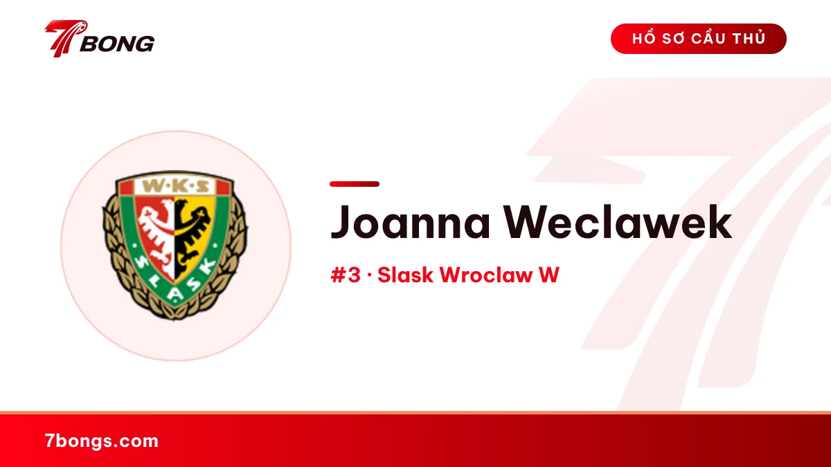 Joanna Weclawek — Slask Wroclaw W
