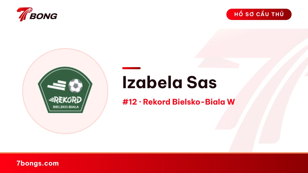 Izabela Sas — Rekord Bielsko-Biala W