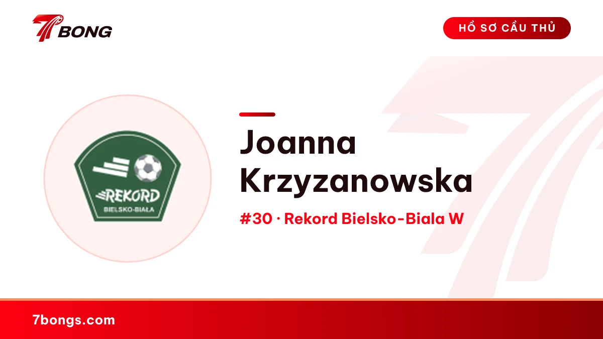 Joanna Krzyzanowska — Rekord Bielsko-Biala W