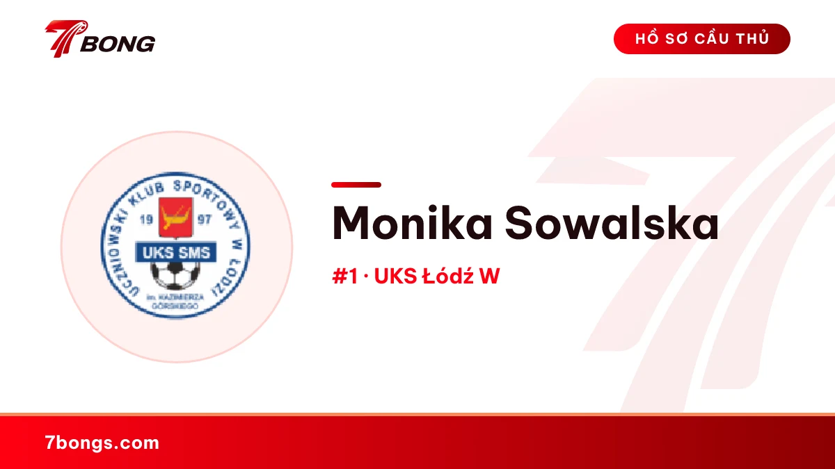 Monika Sowalska — UKS Łódź W
