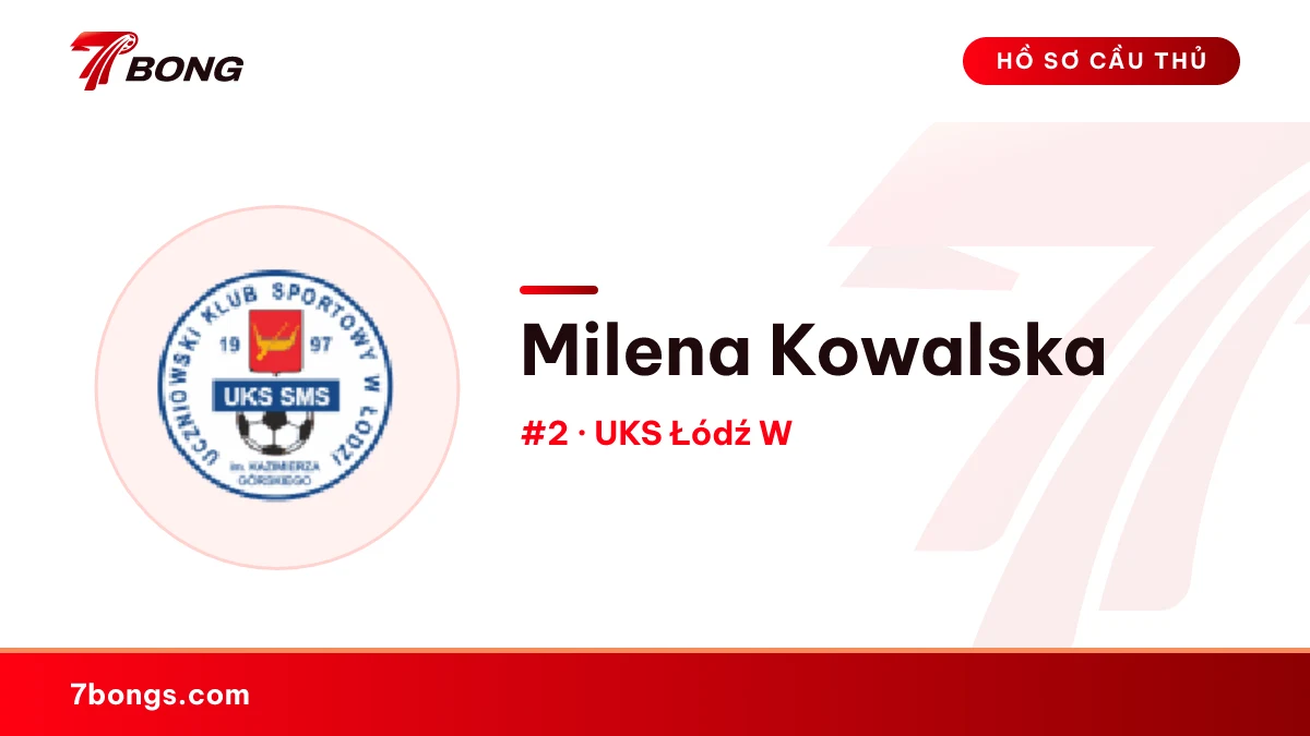 Milena Kowalska — UKS Łódź W