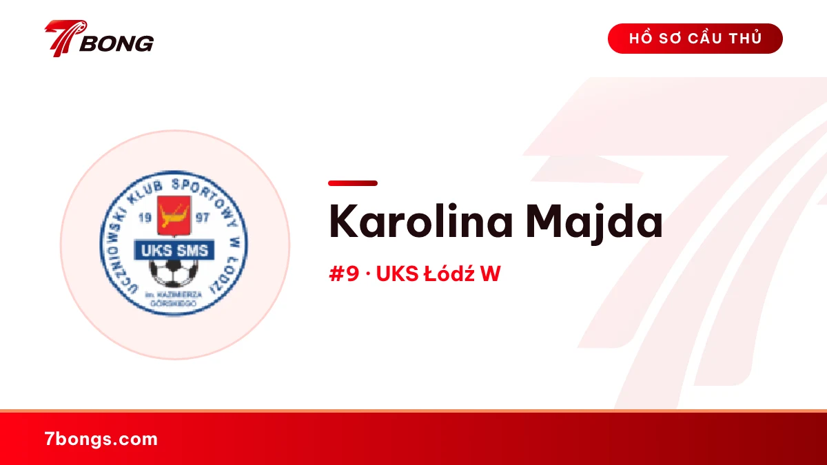 Karolina Majda — UKS Łódź W