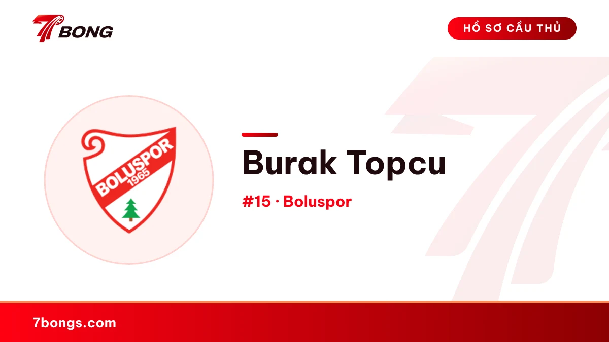 Burak Topcu — Boluspor