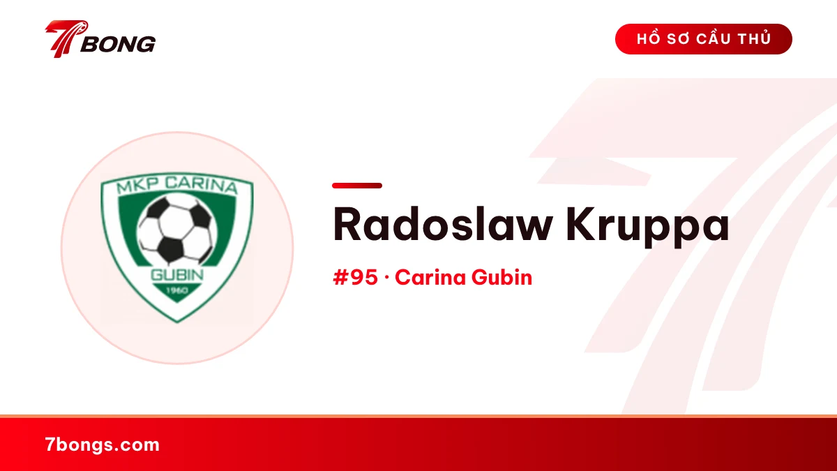 Radoslaw Kruppa — Carina Gubin