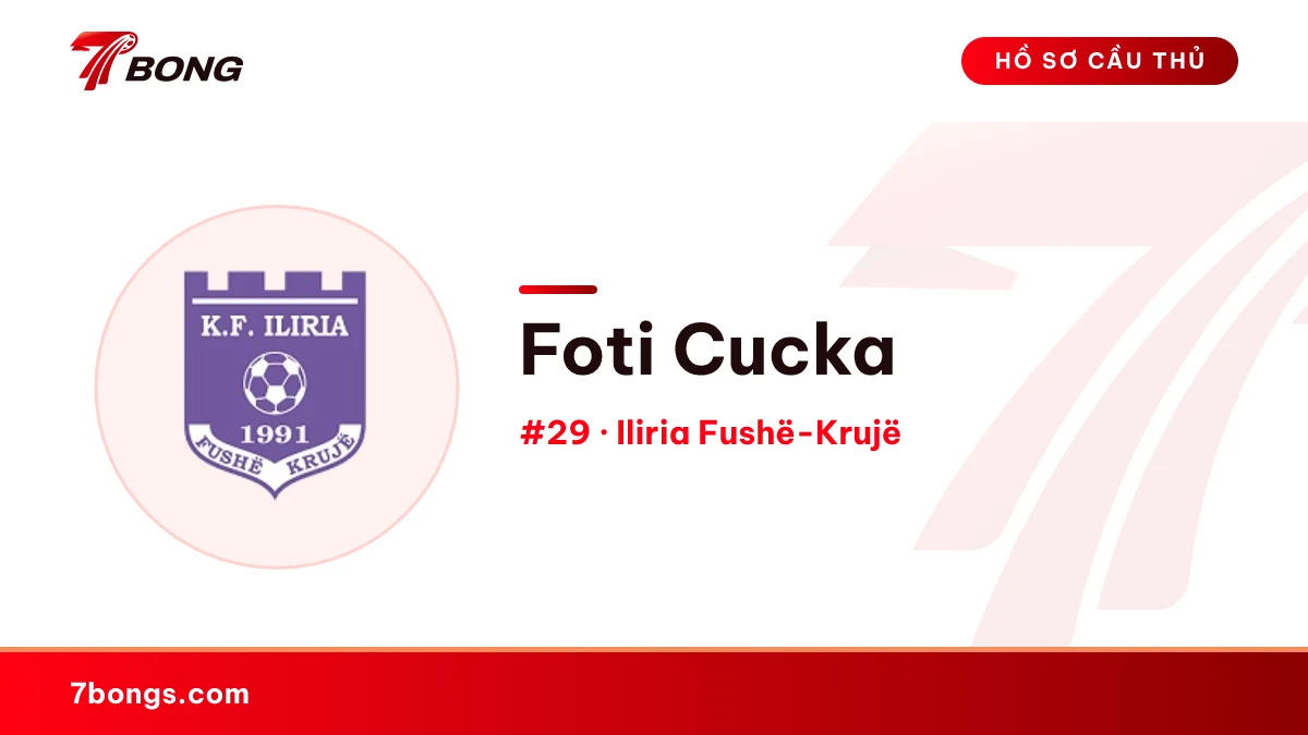 Foti Cucka — Iliria Fushë-Krujë