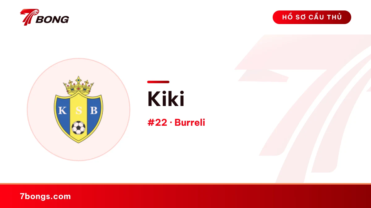 Kiki — Burreli