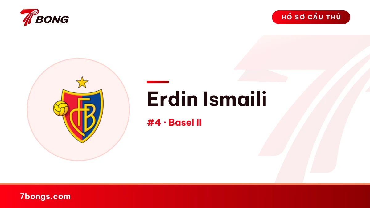 Erdin Ismaili — Basel II