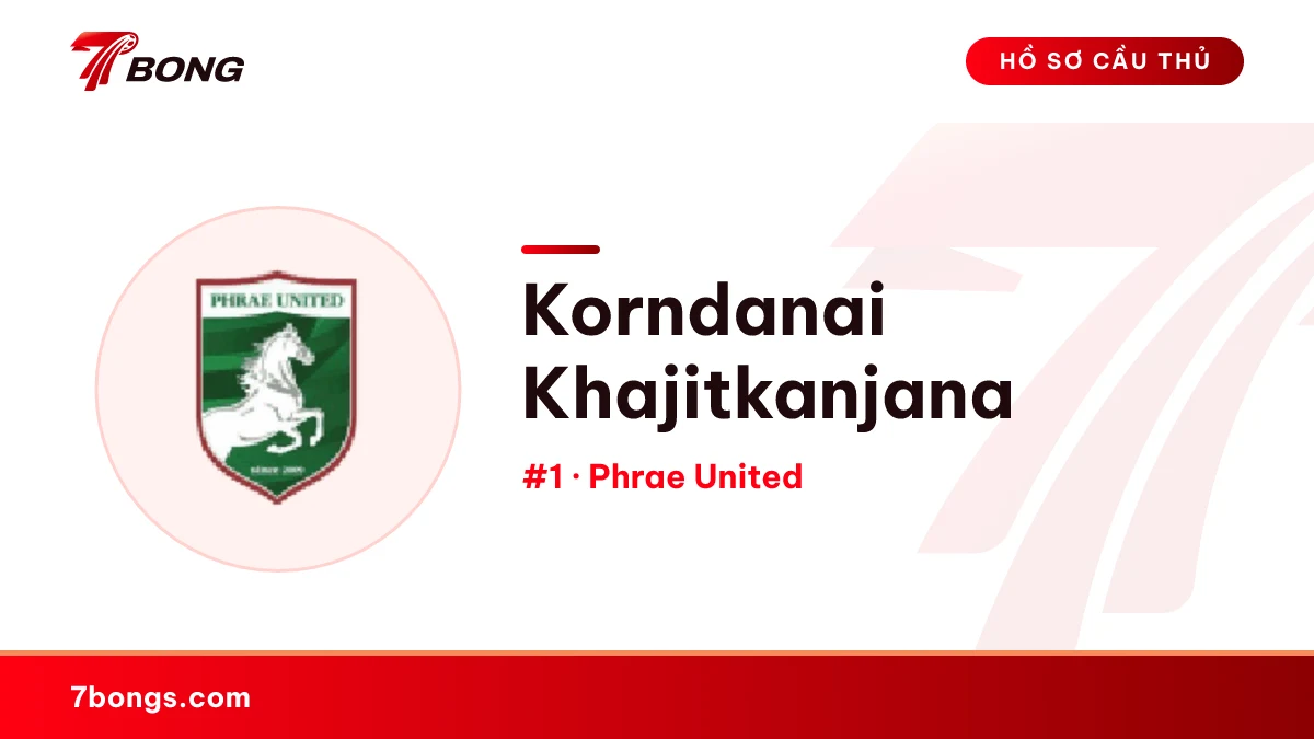 Korndanai Khajitkanjana — Phrae United
