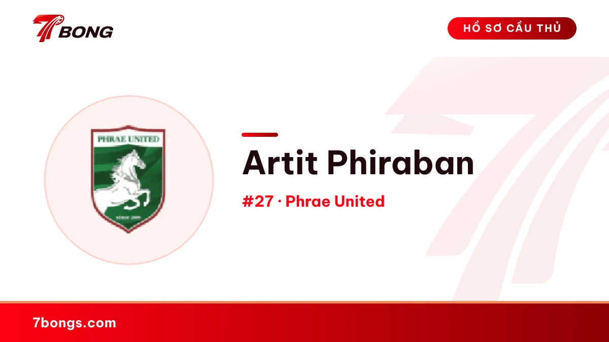 Artit Phiraban — Phrae United