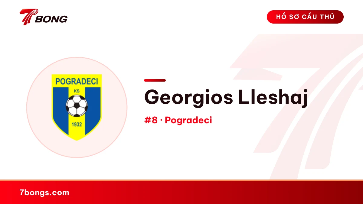 Georgios Lleshaj — Pogradeci