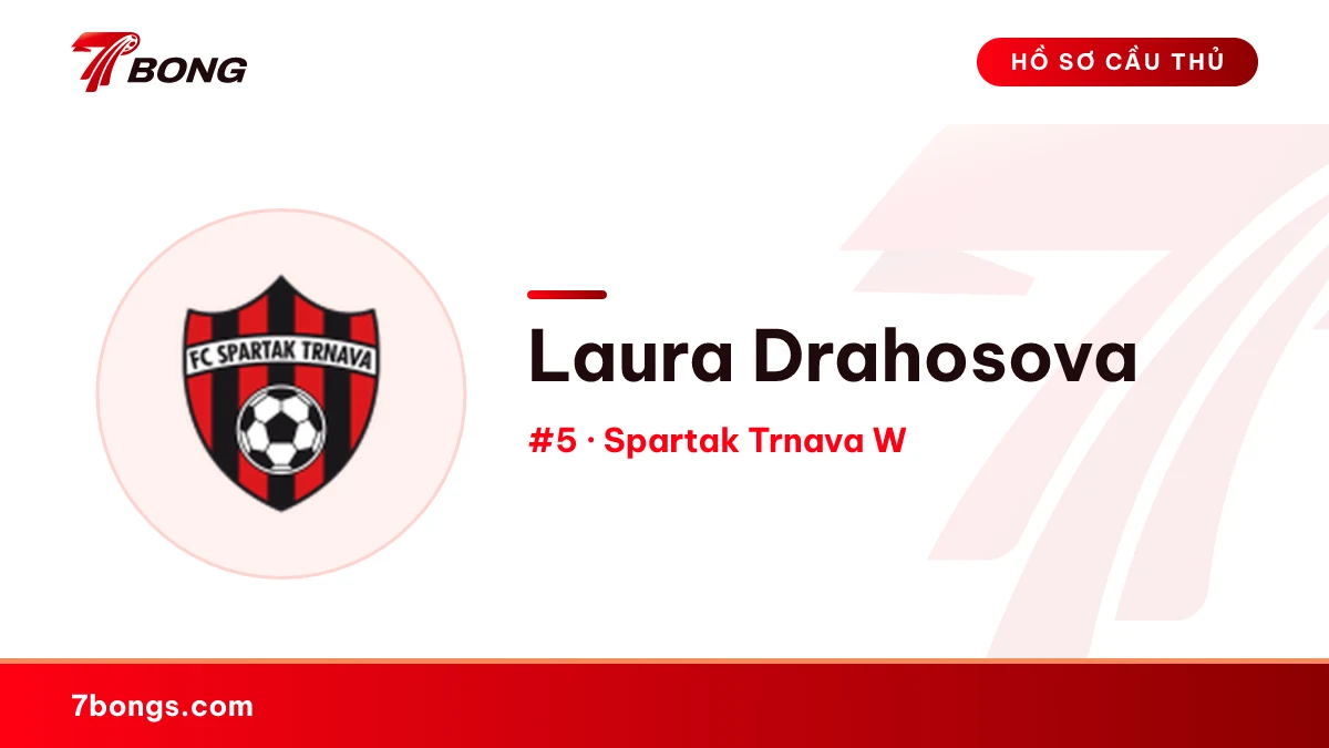 Laura Drahosova — Spartak Trnava W