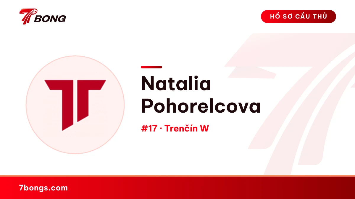 Natalia Pohorelcova — Trenčín W
