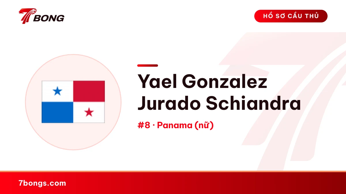 Yael Gonzalez Jurado Schiandra — Panama (nữ)