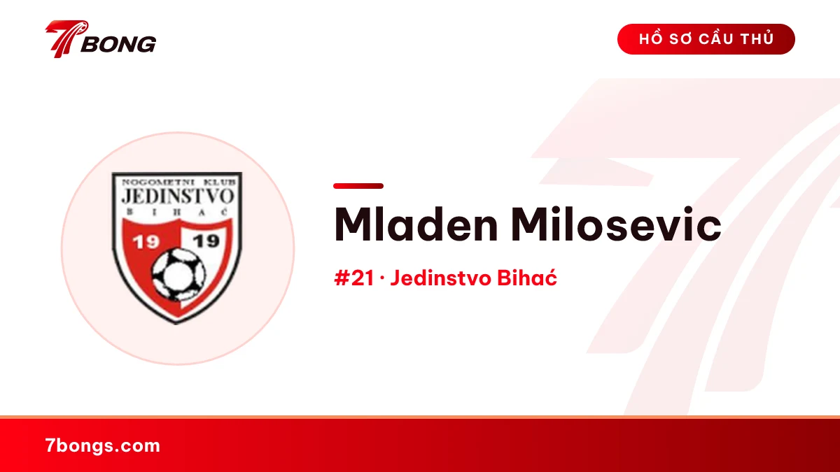 Mladen Milosevic — Jedinstvo Bihać
