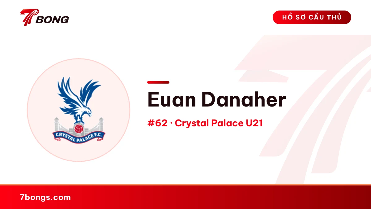 Euan Danaher — Crystal Palace U21