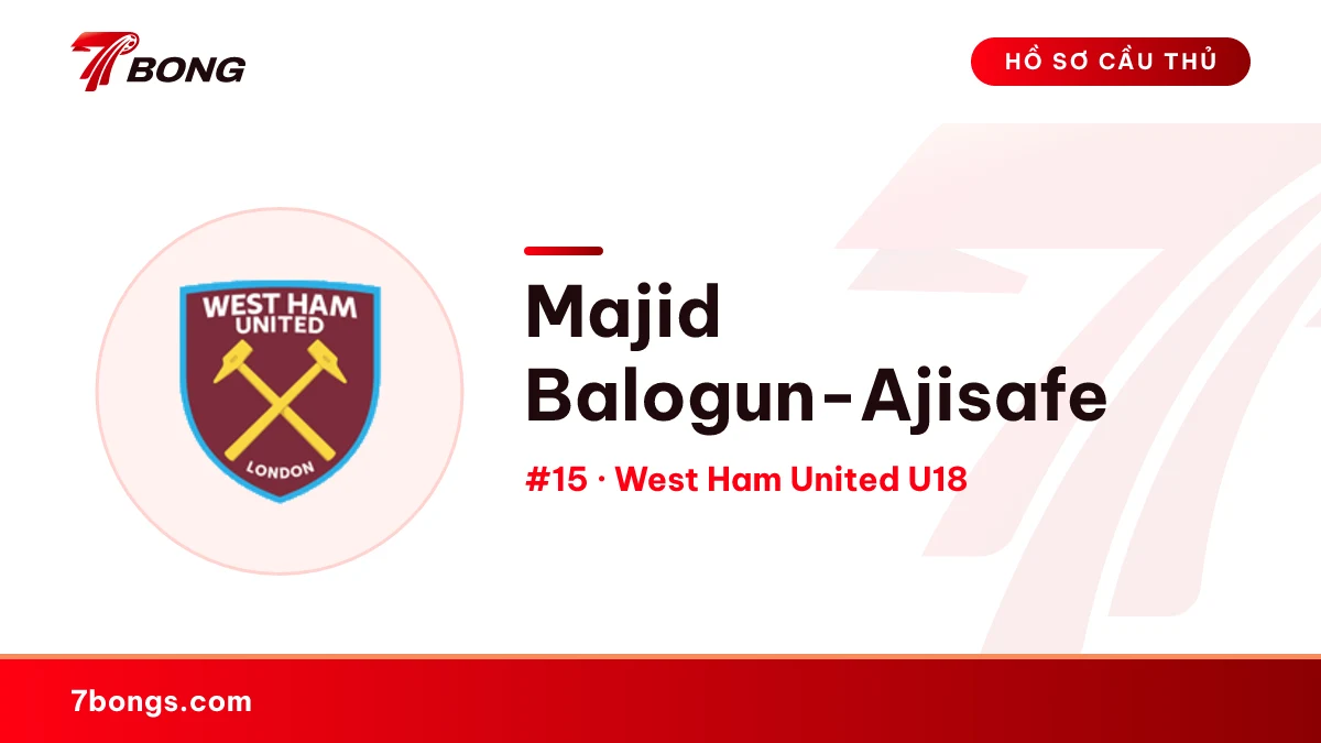 Majid Balogun-Ajisafe — West Ham United U18