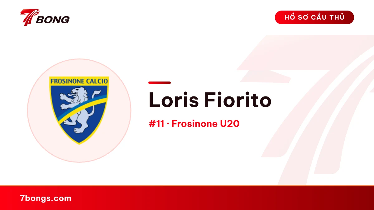 Loris Fiorito — Frosinone U20