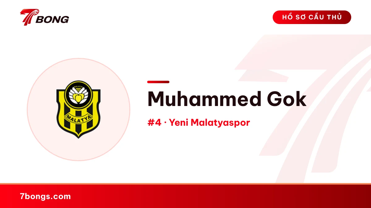 Muhammed Gok — Yeni Malatyaspor