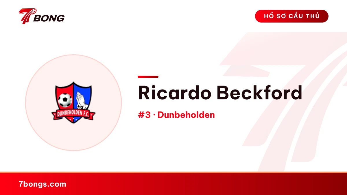 Ricardo Beckford — Dunbeholden